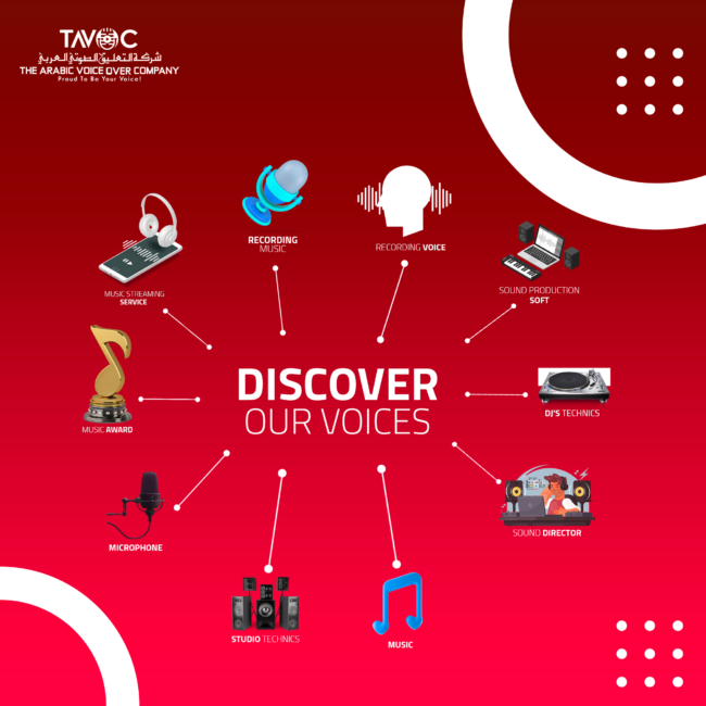 play-amazing-characters-with-voice-over